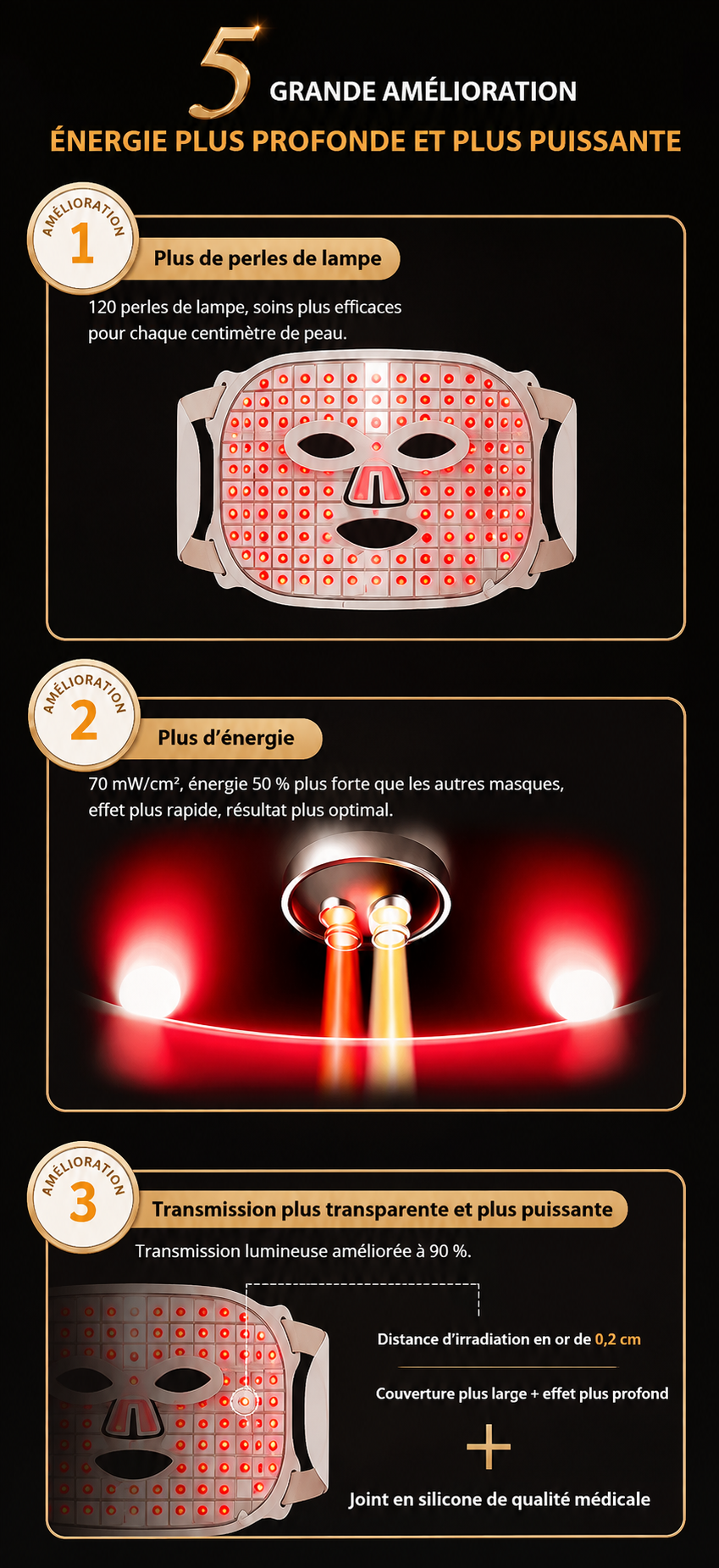 Masque LED Photothérapie en Silicone — Votre soin visage à domicile
