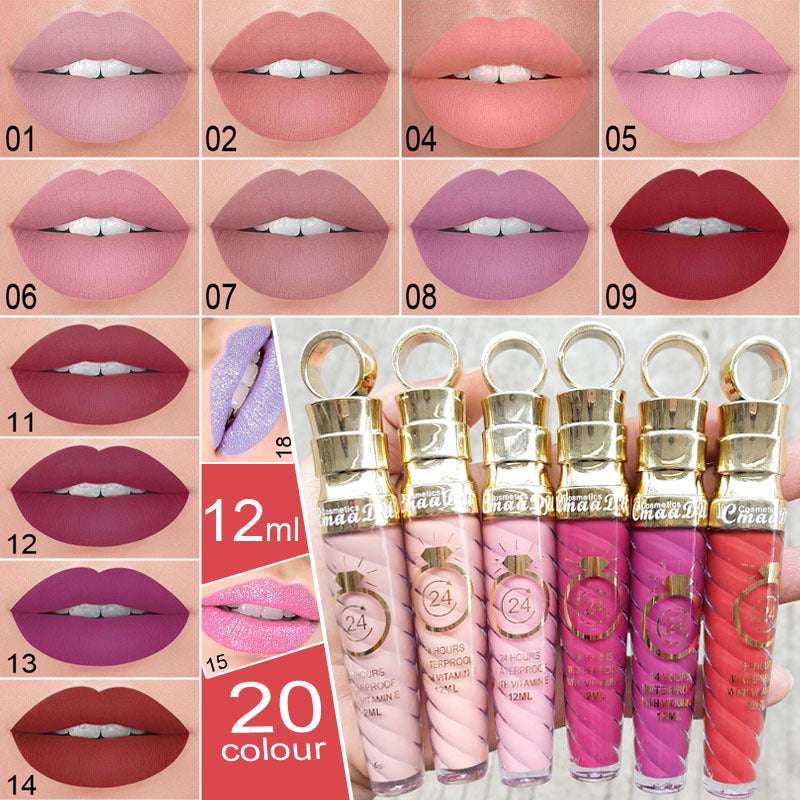 Gloss à lèvres classique