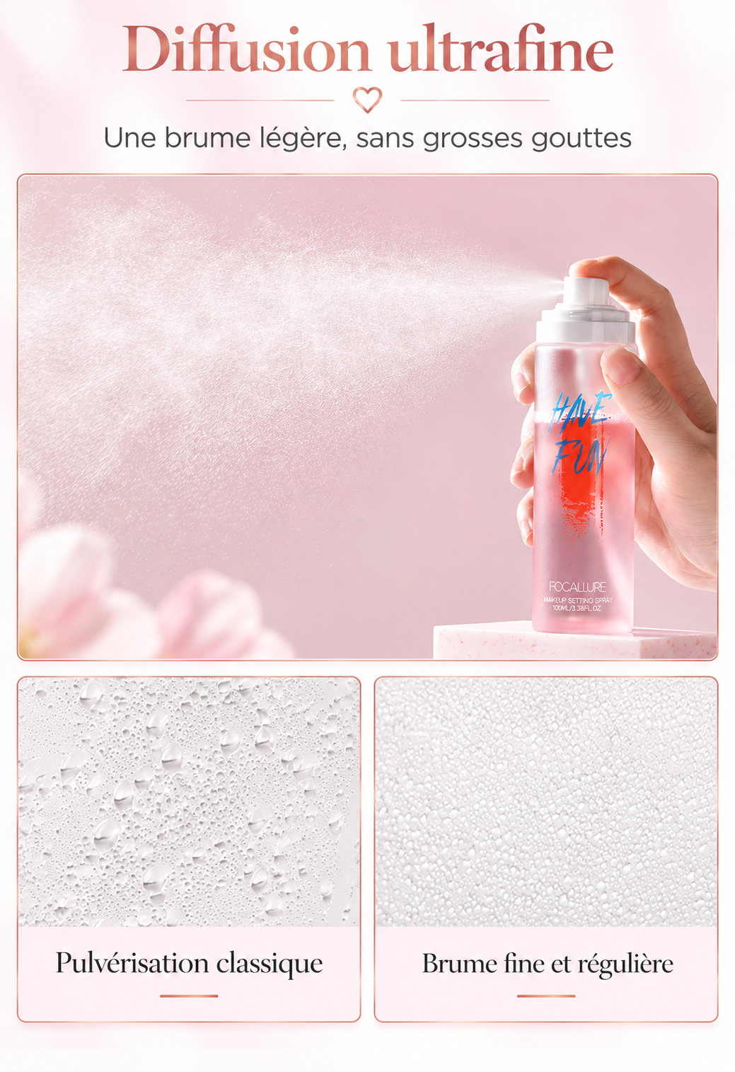 Makeup Mist Spray Long-Lasting Smudge-Proof Makeup